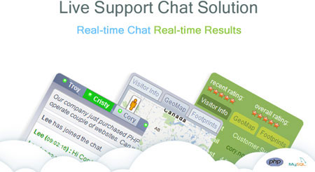اسکریپت چت و پشتیبانی آنلاین PHP Live Support نسخه ۴٫۳٫۵