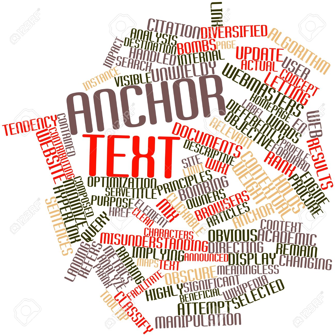 anchor text در سئو و بهینه سازی وب سایت